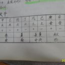 건민약국 이미지