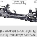 도림카센타 이미지