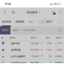 하림생선 네이버블로그