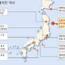 관동 이미지