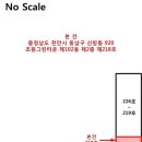 동남타운아파트(동남아파트) 이미지