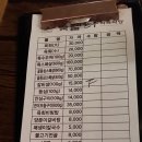 창녕식육점 이미지