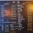 까르꼬름한 아빠통닭 이미지