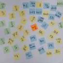 도시디자인 퍼실리테이션과정 이미지