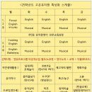 고은 유치원 이미지