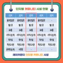 레이카운티 3단지 어린이집 이미지