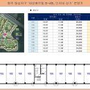 대성세탁소 이미지