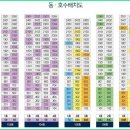 반도시스템 이미지