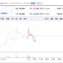 상신산업 이미지