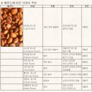 (주)태환 이미지
