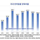 지리산동물병원 이미지