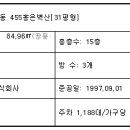서울홍제초등학교 이미지