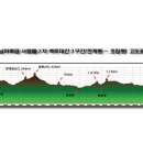 한계령의아침 이미지