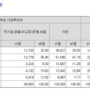 테라바이오로직스(주) 이미지