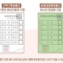 리안의원 이미지