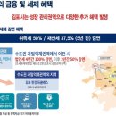 감일퀸즈부동산공인중개사사무소 이미지