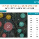 삼정그린코아(아) 이미지