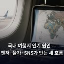 조양카3급부분정비 | 국내 여행지 인기 원인 — 엔저·물가·SNS가 만든 새 흐름