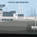 삼성시공설비