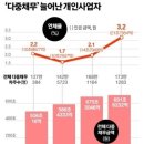 매경이 전하는 세상의 지식 (매-세-지, 3월 5일) 이미지