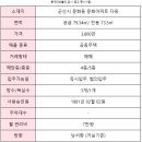 군산 상일고 옆
