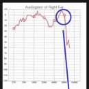 백구한의원 이미지