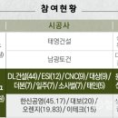 태인종합건설 이미지