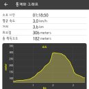 만석골 이미지