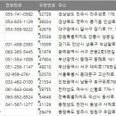 전국한약약업사