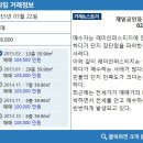 2단지신세계공인중개사사무소 이미지