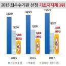 달성종합가스 이미지
