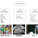 강남썬약국 이미지