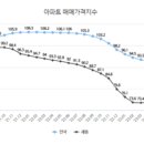세종아파트 이미지