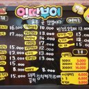일딴부어