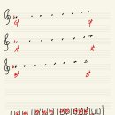 BB음악학원 이미지