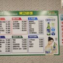창원NC파크 야구장 맛집 묵고갈래포차 소불고기전골 푸짐한 한끼