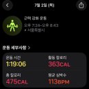미래할인마트 - 북구 각화대로 22 | [6/29~7/5 일상] 쉬었음청년 종료 미래청년 시작