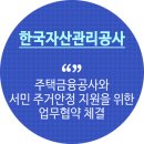 캠코, 주택금융공사와 서민주거안전지원을 위한 업무협약 체결 이미지