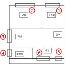 신성하이츠빌라 이미지