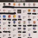 이마트24 양산중앙점 이미지