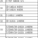 cotton,t/c,poly,cvc.HBT,등 원단이 판매합니다. 이미지