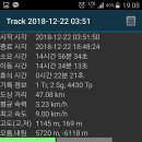 춘전목장 이미지