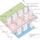 인동건축사사무소 이미지