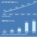 간추린 뉴스, 2024년 1월 31일 수요일 이미지