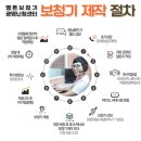 빛과소리연구소 이미지
