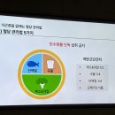 동아리과일 | [카이스트 PMBA] 카이스트 웰니스 동아리 첫 세미나 후기 - 🧠 뇌 효율을 극대화하는 식사법