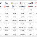 삼우물류 이미지