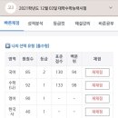 기상송으로 아들램 노래 듣고 수능 본 후기 (+성적인증) 이미지