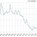 브이아이피정보통신