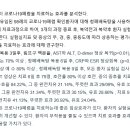 중국에서 청폐배독탕의 코로나19폐렴 치료의 임상효과에 대한 논문이 발표 되었습니다 이미지